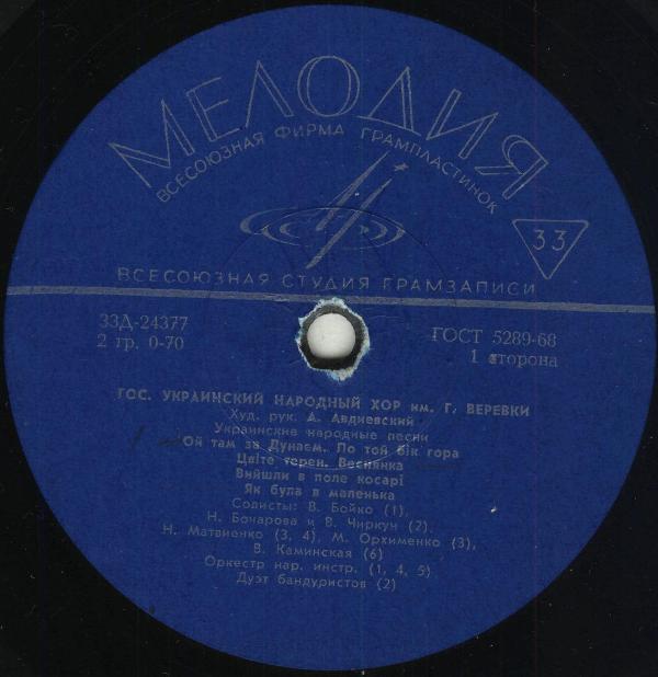 Государственный Украинский народный хор им. Г. Веревки