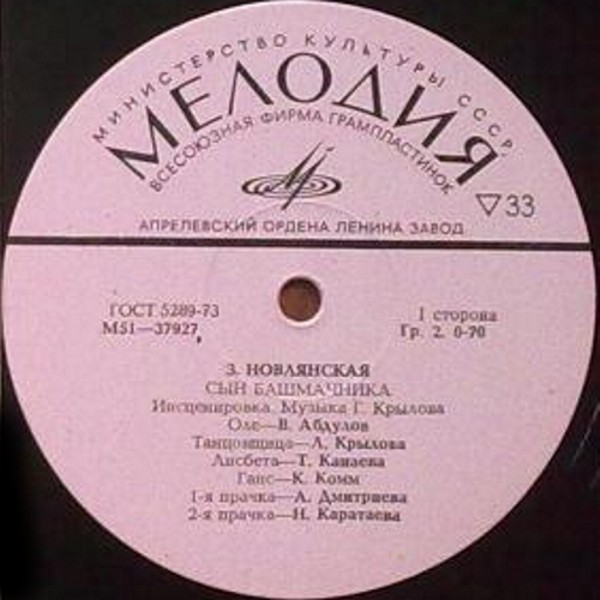 З. НОВЛЯНСКАЯ: Сын башмачника (инсценировка, музыка Г. Крылова).