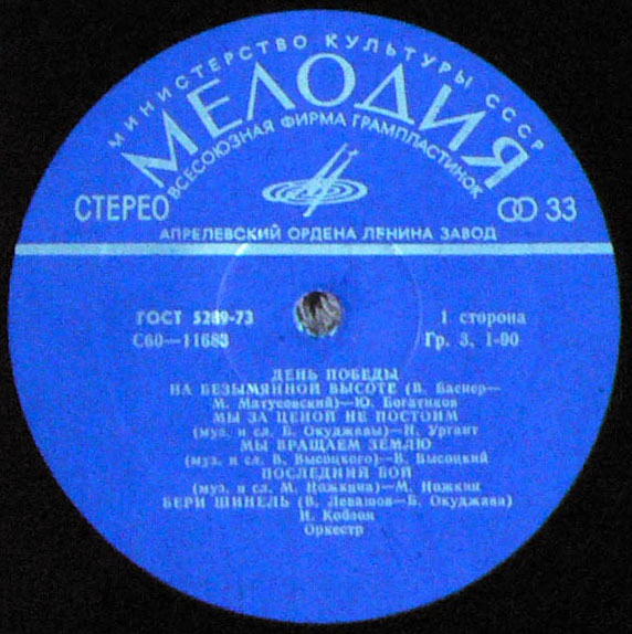 День Победы