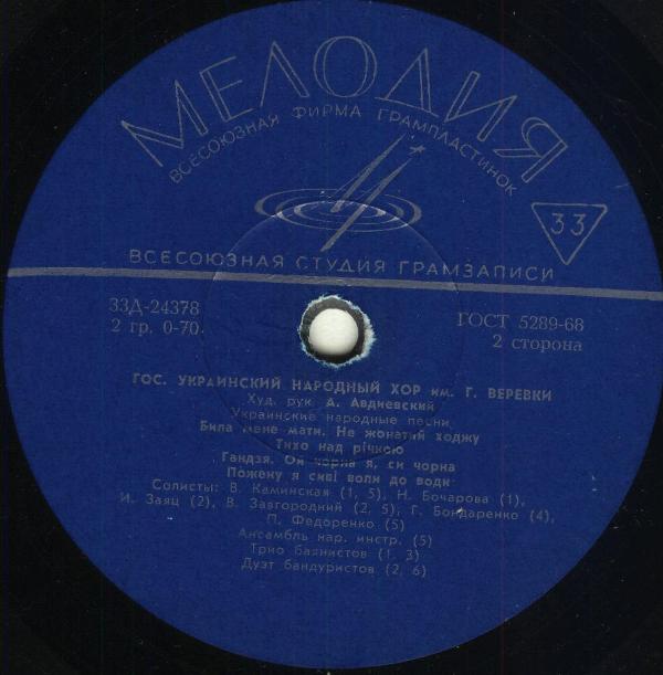 Государственный Украинский народный хор им. Г. Веревки