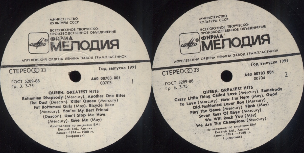 Queen - Greatest Hits