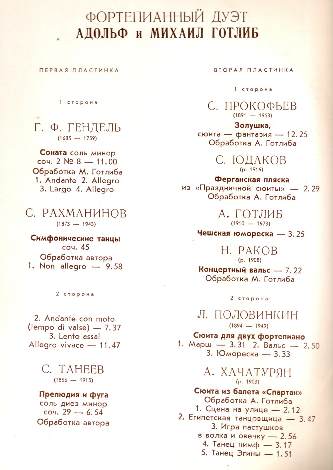 Адольф и Михаил ГОТЛИБ (фортепианный дуэт)