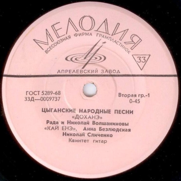 Цыганские песни
