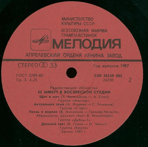 Радиостанция «Юность». 45 минут в воскресной студии