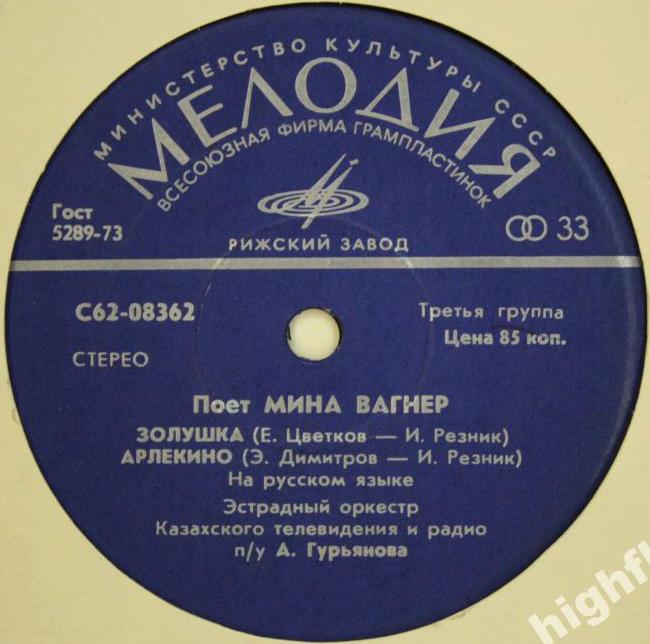 ВАГНЕР Мина.