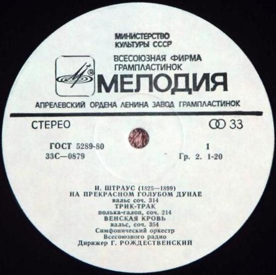 Иоганн Штраус: Вальсы (Геннадий Рождественский)