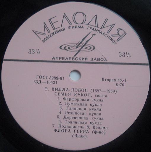 Э. ВИЛЛА-ЛОБОС Сюита для ф-но "Семья кукол" / А. ХИНАСТЕРА Соната для ф-но (исп. Ф. Герра)