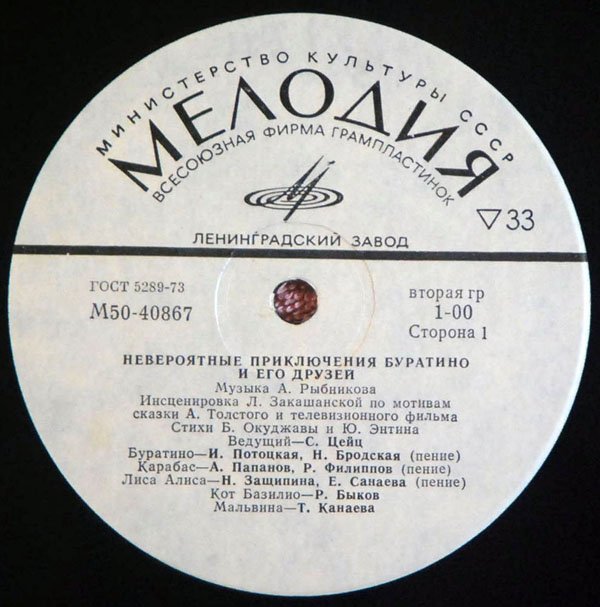 А. Толстой. «Невероятные приключения Буратино», инсценировка