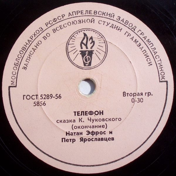 Н. Эфрос и П. Ярославцев – Сказка К. Чуковского „Телефон“
