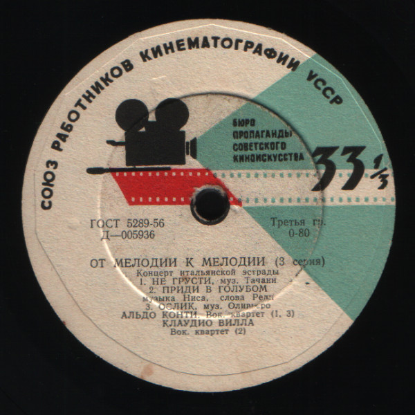 От мелодии к мелодии (3 серия): Концерт итальянской эстрады