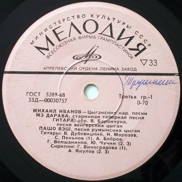 Михаил ИВАНОВ. Цыганские песни