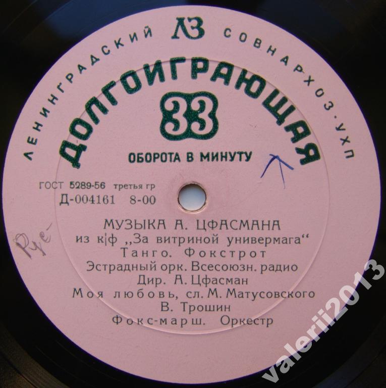 Музыка А. Цфасмана из к/ф "За витриной универмага"