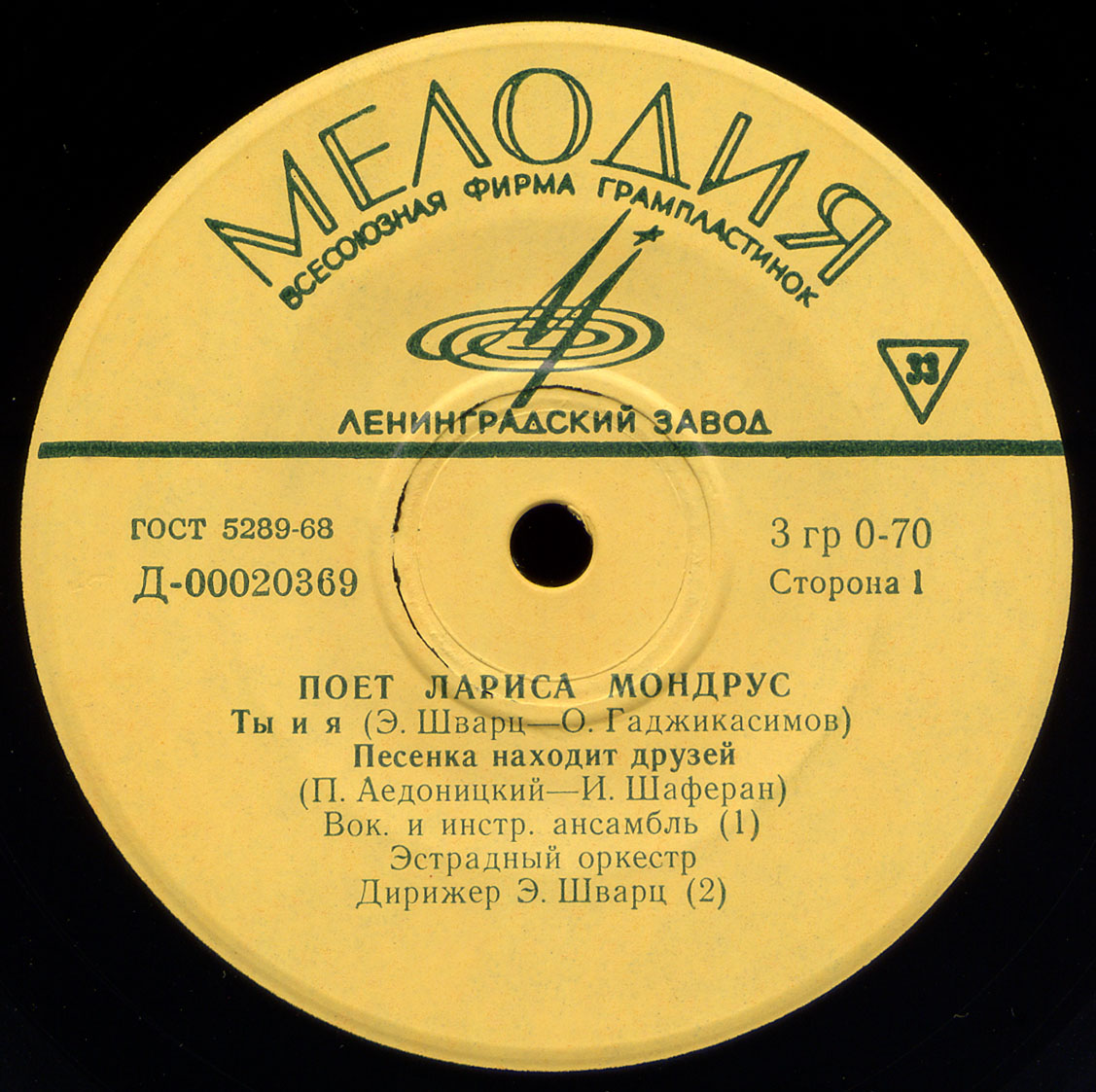 Лариса Мондрус