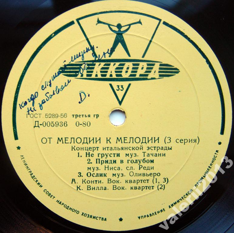 От мелодии к мелодии (3 серия): Концерт итальянской эстрады