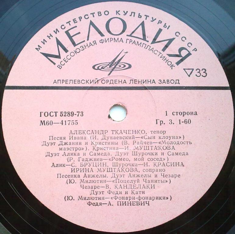 Александр Ткаченко, Ирина Муштакова - Арии и сцены из оперетт