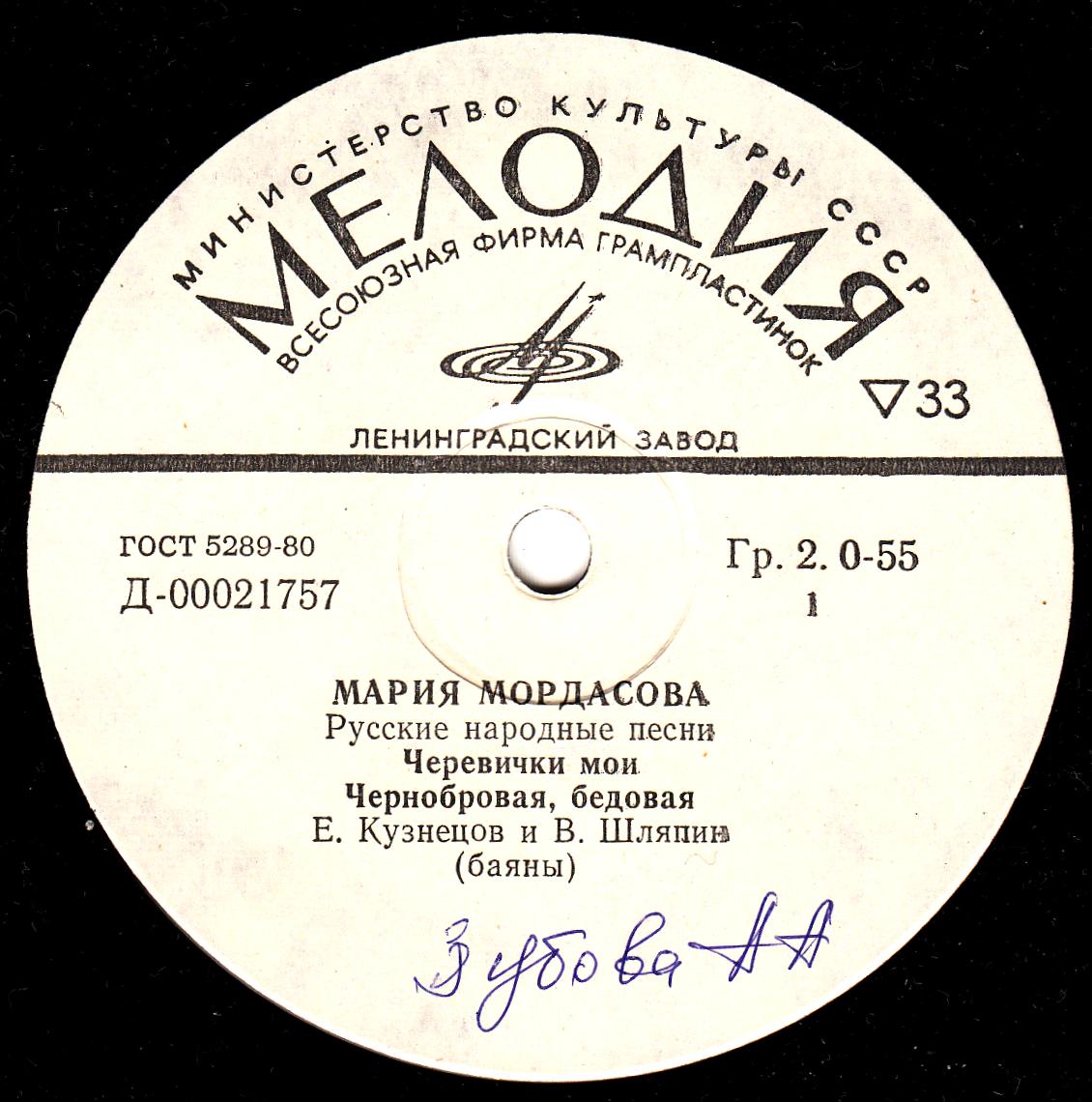 Мария Мордасова
