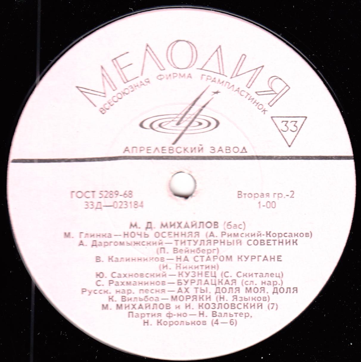 МАКСИМ МИХАЙЛОВ (бас)