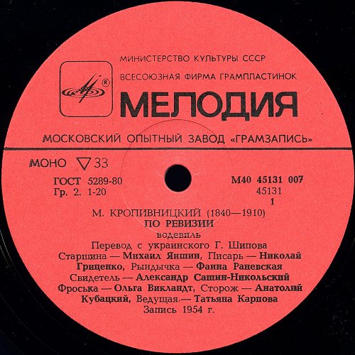 М. КРОПИВНИЦКИЙ (1840—1910): По ревизии, водевиль