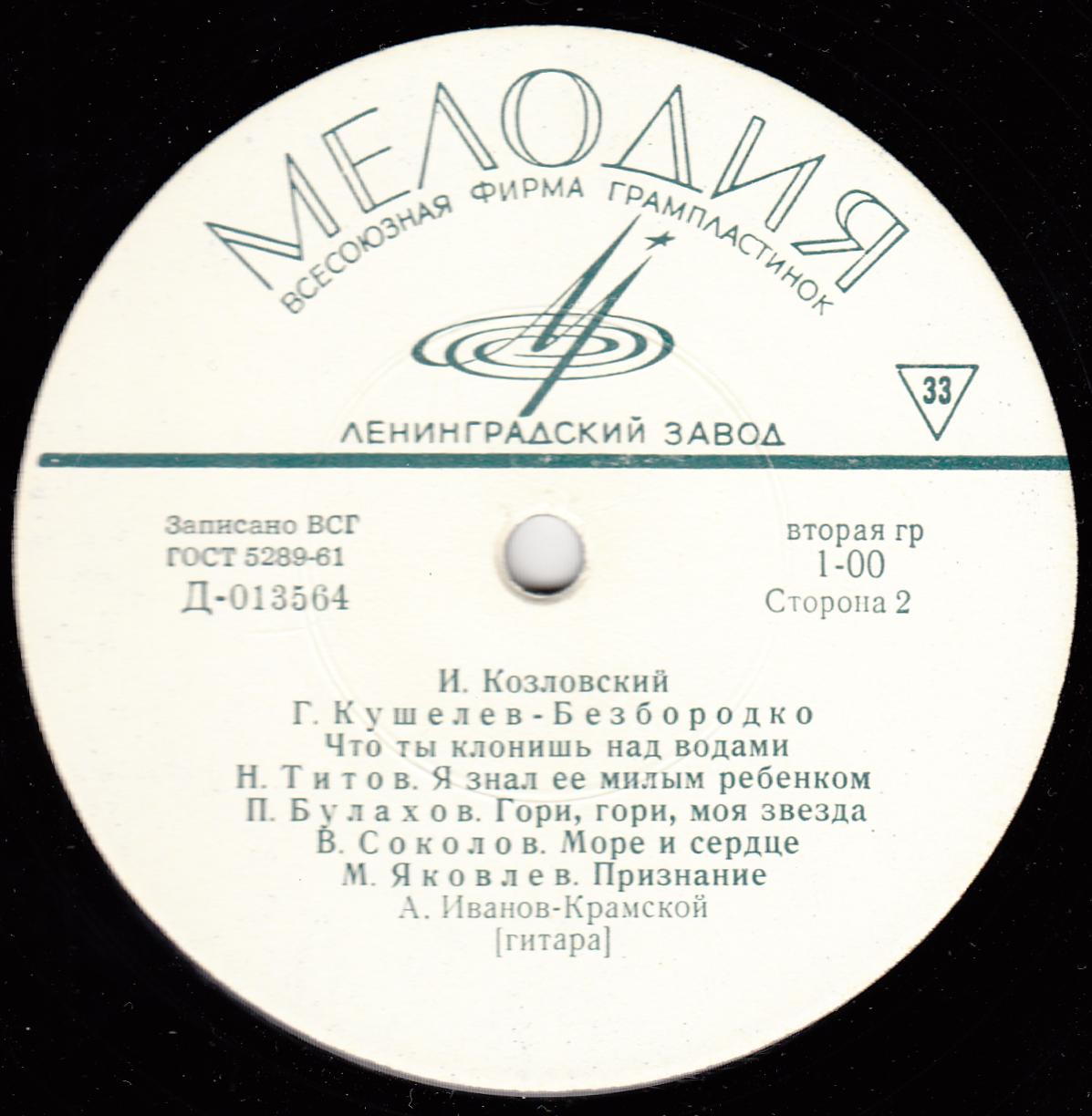 И. Козловский — Старинные романсы