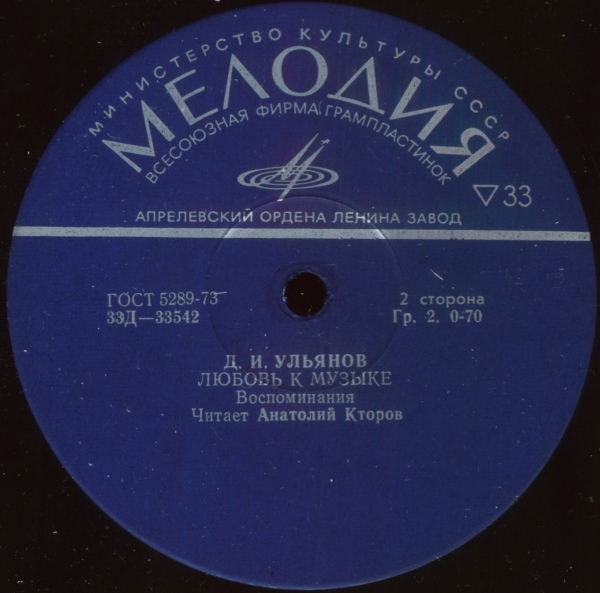 Воспоминания о В.И. Ленине