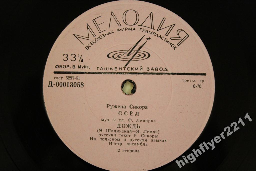 СИКОРА Ружена
