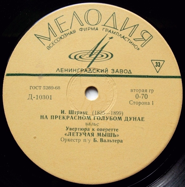 И. ШТРАУС (1825-1899)