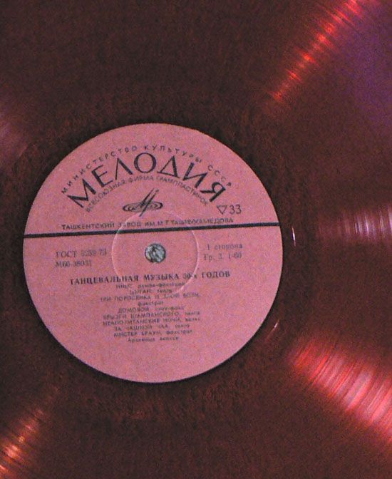 Танцевальная музыка 30-х годов