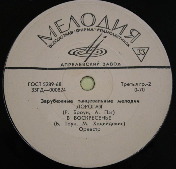 Зарубежные танцевальные мелодии