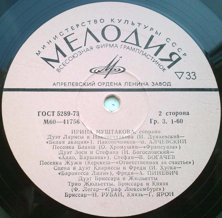 Александр Ткаченко, Ирина Муштакова - Арии и сцены из оперетт