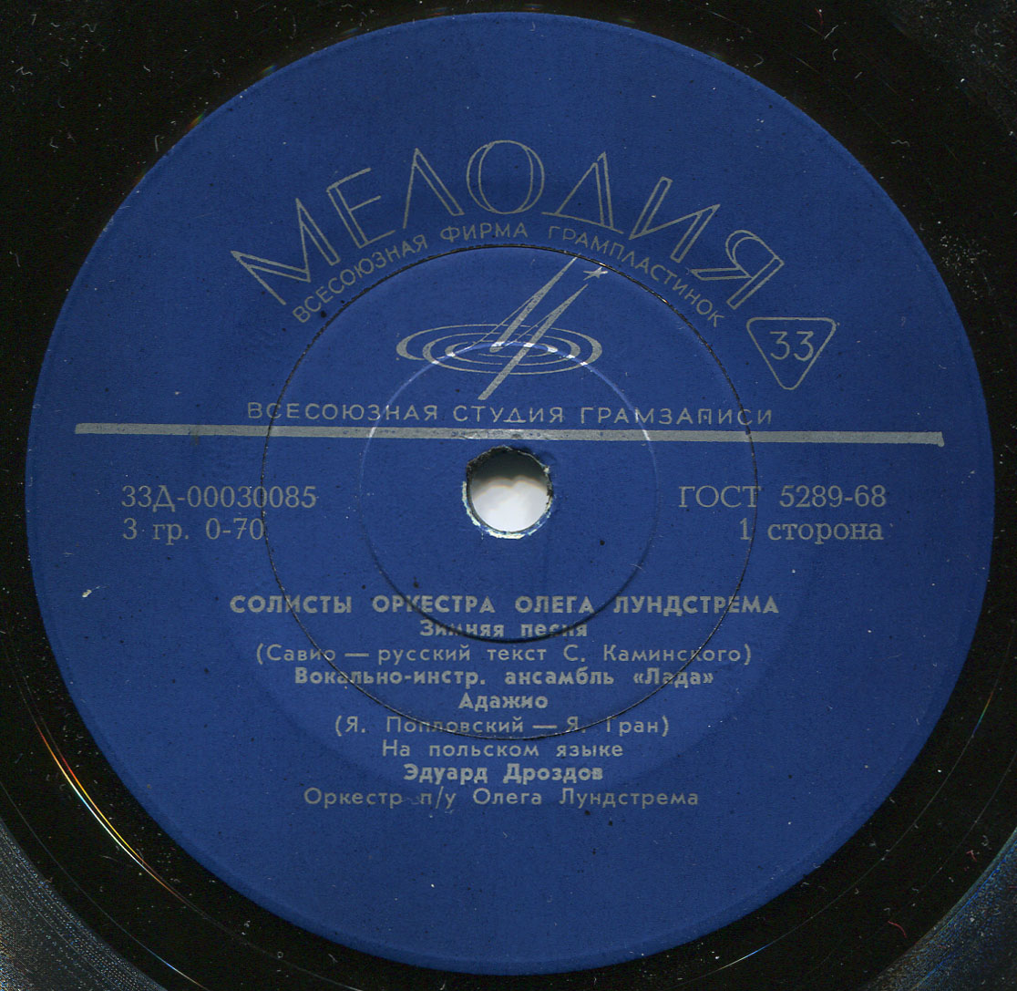 СОЛИСТЫ ОРКЕСТРА ОЛЕГА ЛУНДСТРЕМА