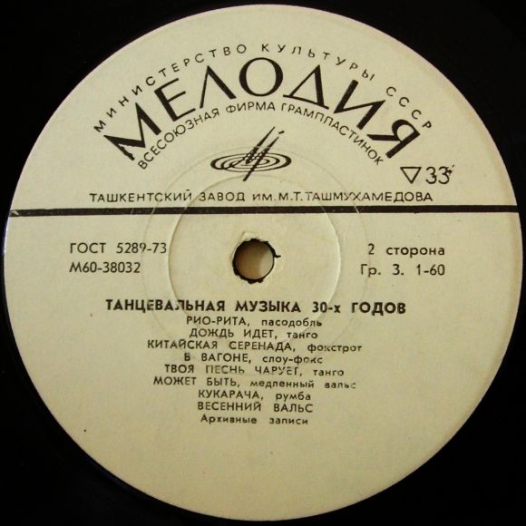 Танцевальная музыка 30-х годов
