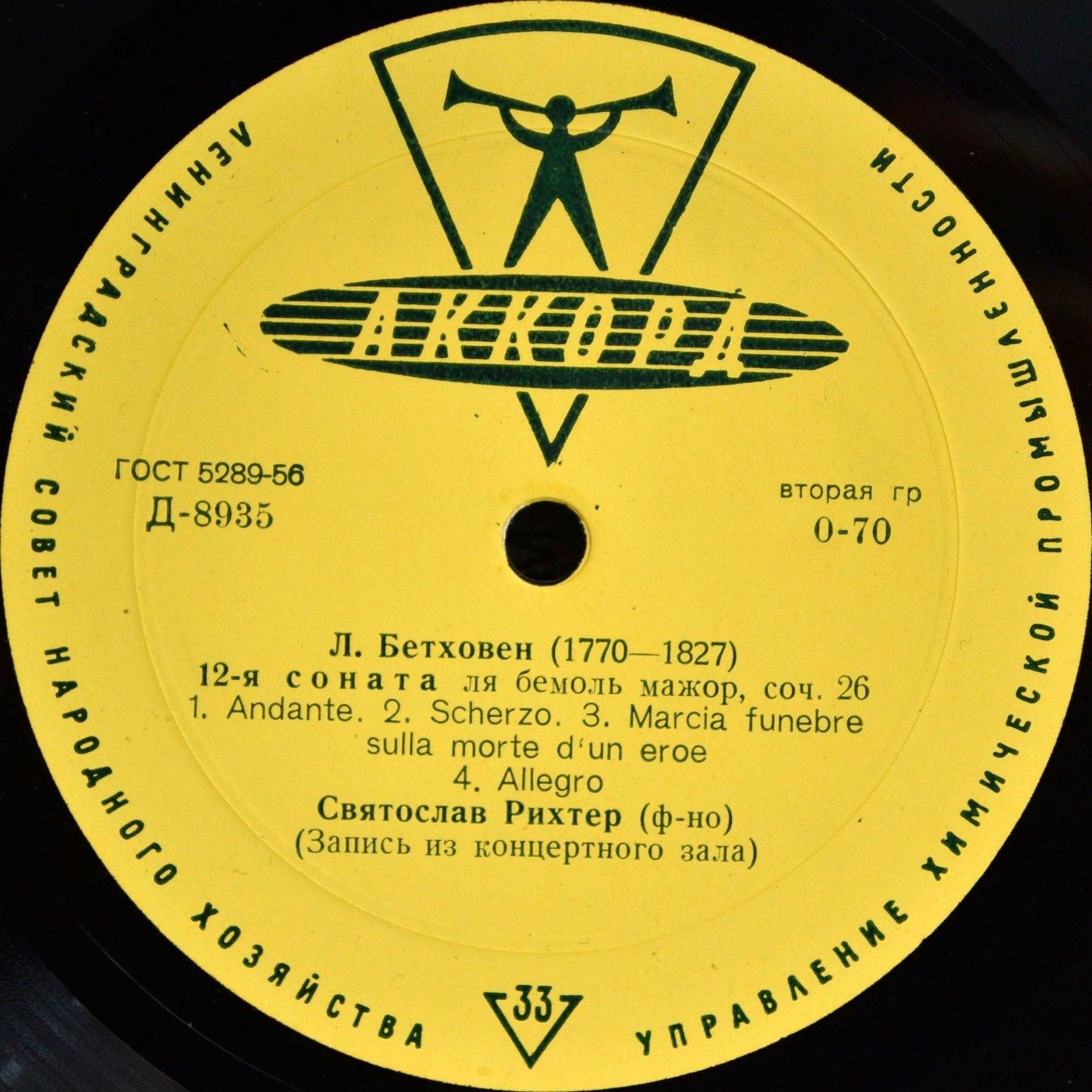 Л. Бетховен, Ф. Шопен. Играет Святослав Рихтер