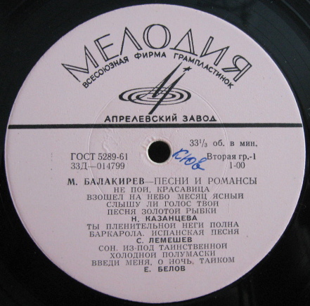 М. Балакирев: Песни и романсы