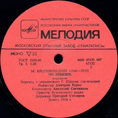 М. КРОПИВНИЦКИЙ (1840—1910): По ревизии, водевиль