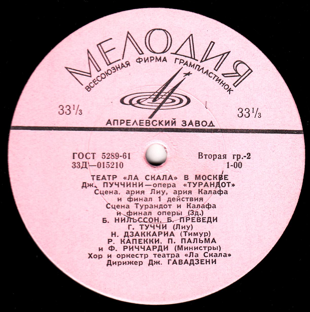 Миланский театр "Ла Скала" в Москве