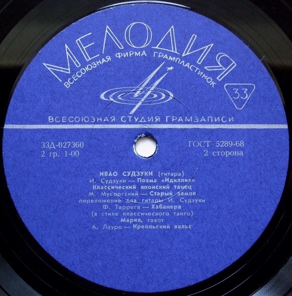 Ивао Судзуки, гитара (Япония)