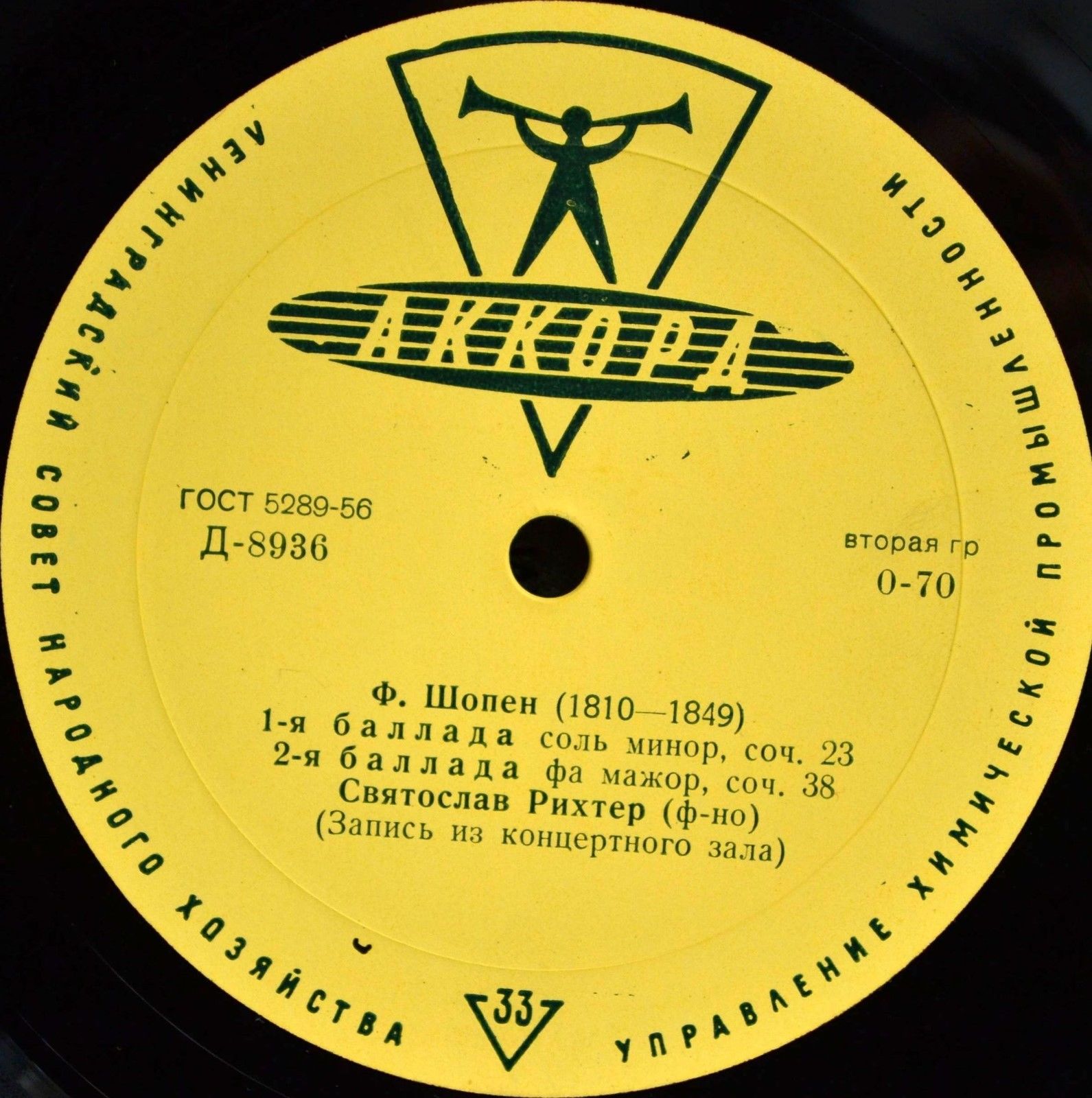 Л. Бетховен, Ф. Шопен. Играет Святослав Рихтер