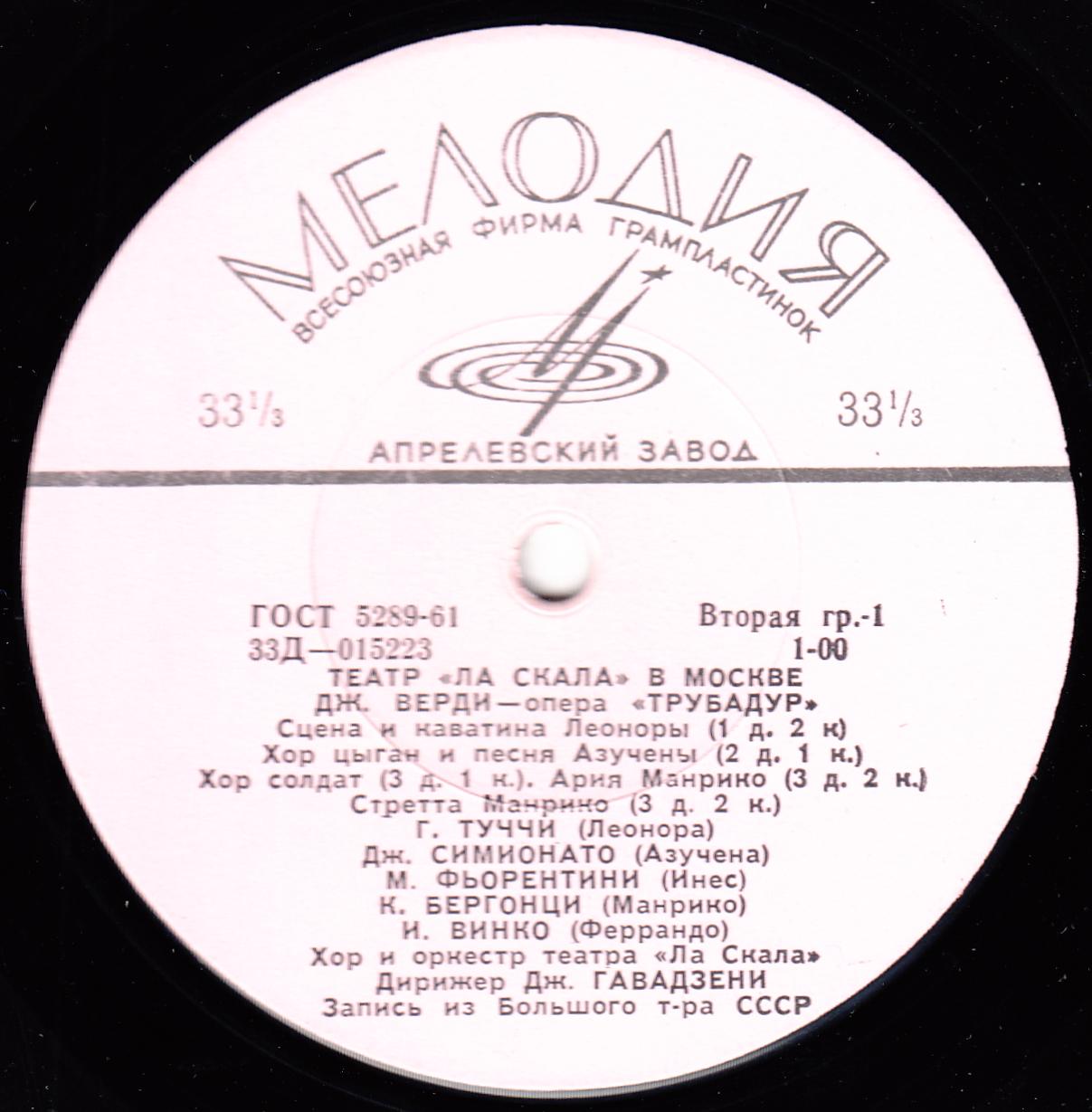 Миланский театр "Ла Скала" в Москве