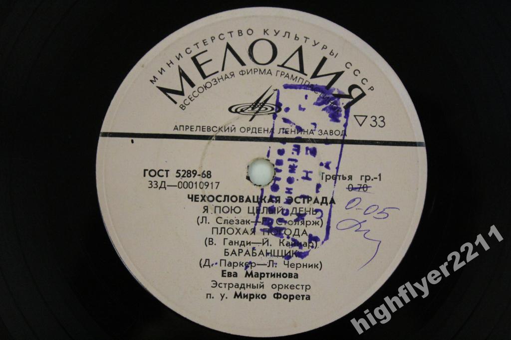 ЧЕХОСЛОВАЦКАЯ ЭСТРАДА