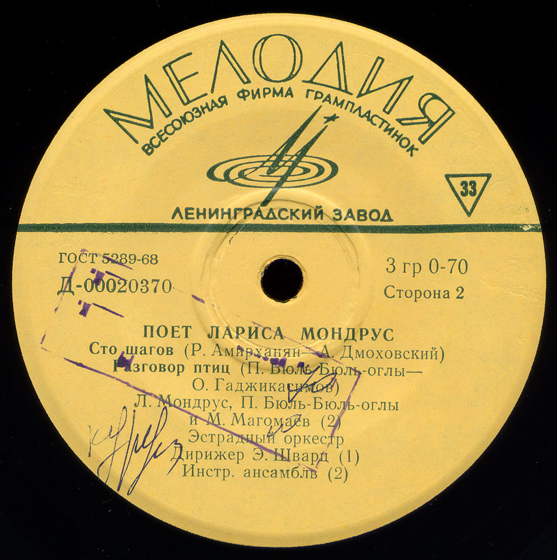 Лариса Мондрус