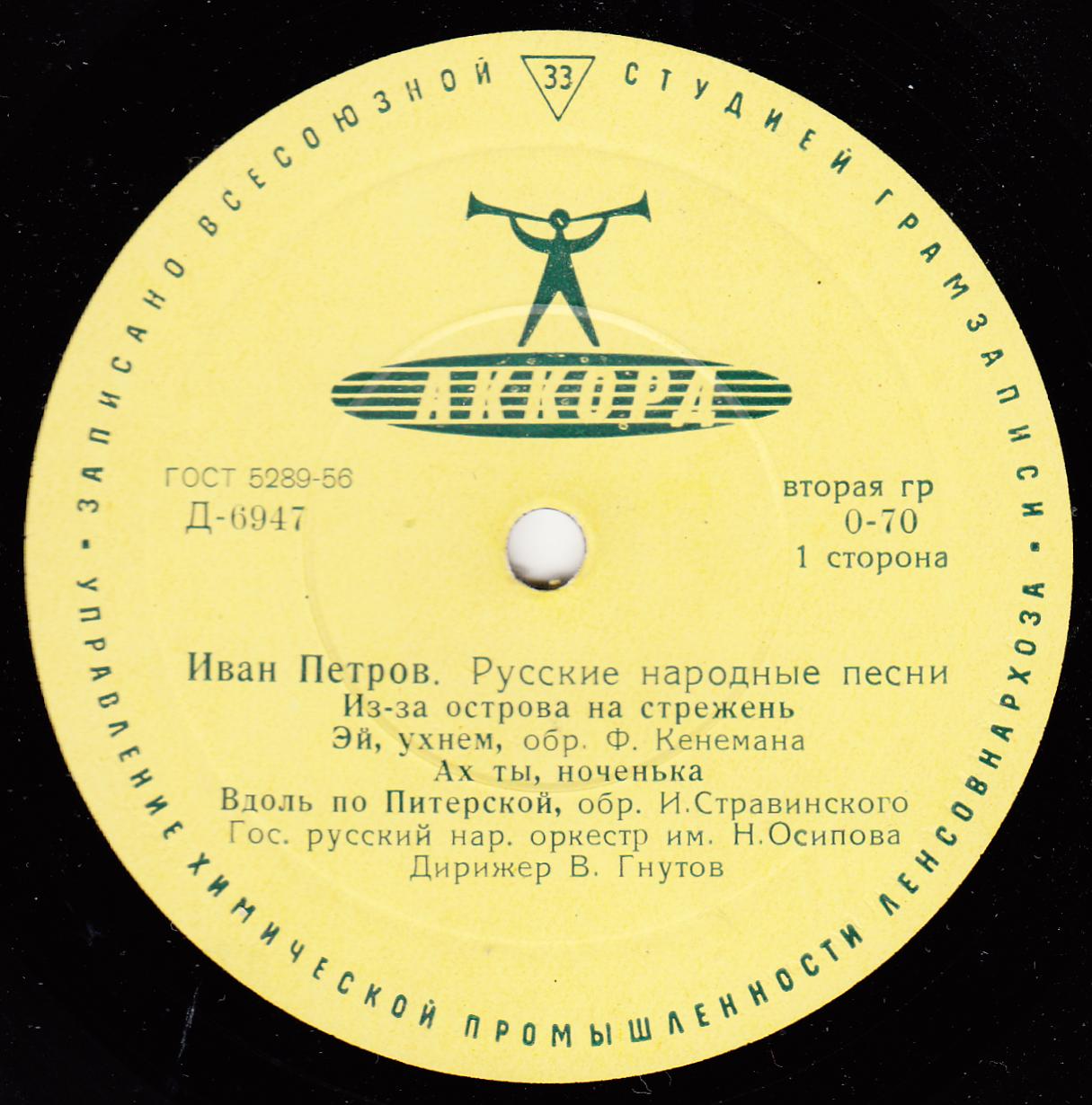Иван ПЕТРОВ