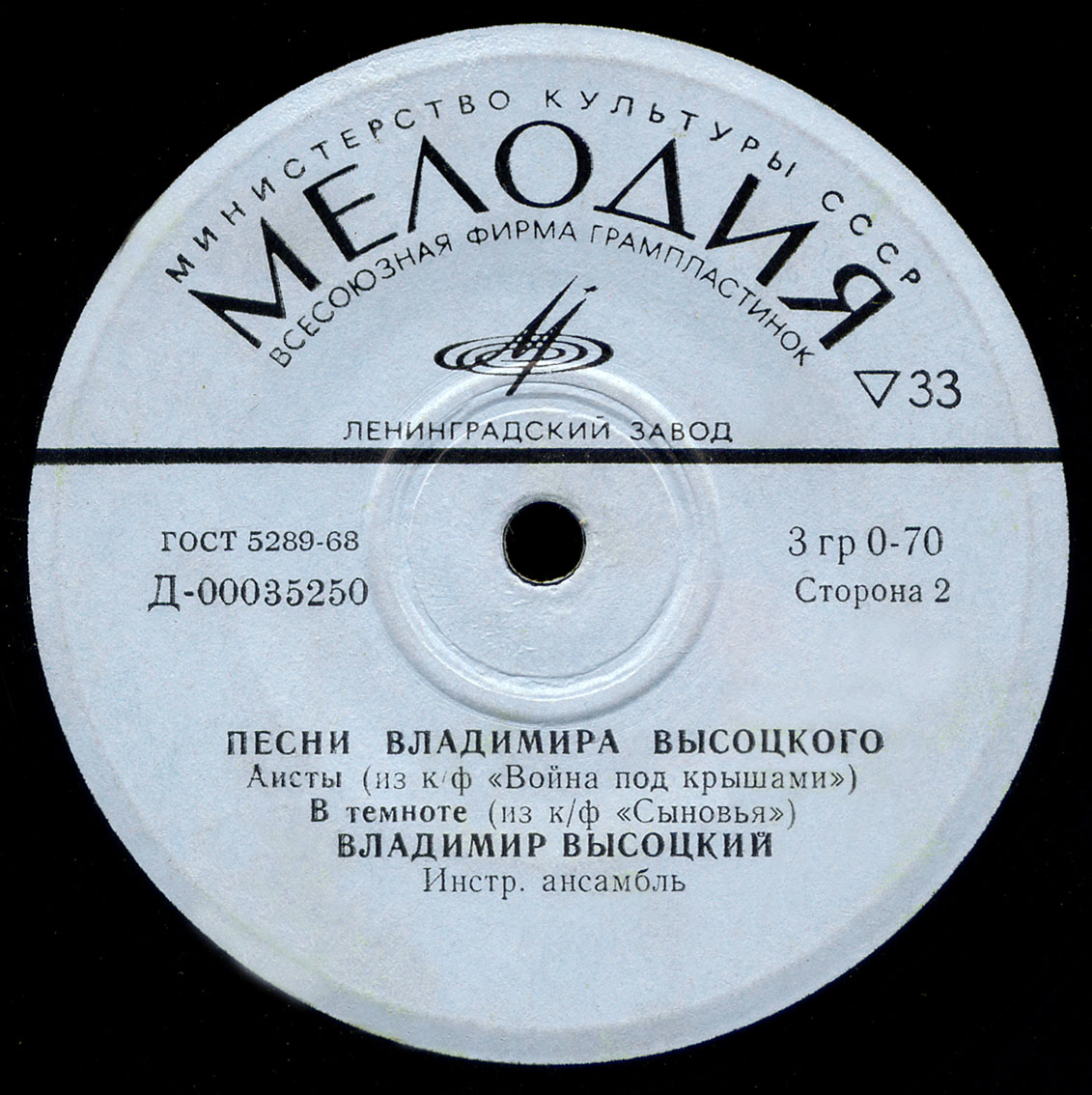 Песни Владимира Высоцкого