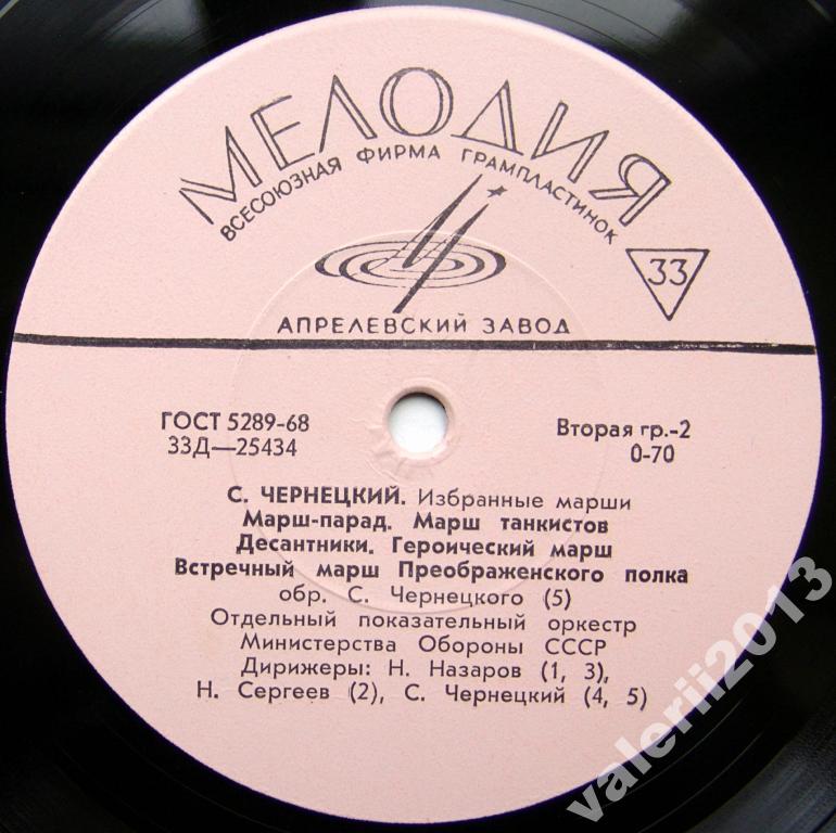 ИЗБРАННЫЕ МАРШИ С. ЧЕРНЕЦКОГО (1881—1950)