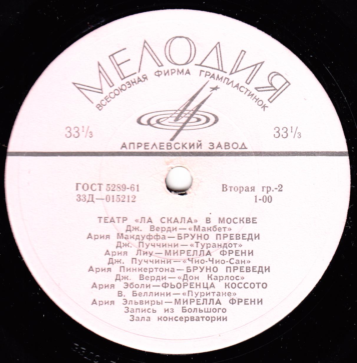 Миланский театр "Ла Скала" в Москве