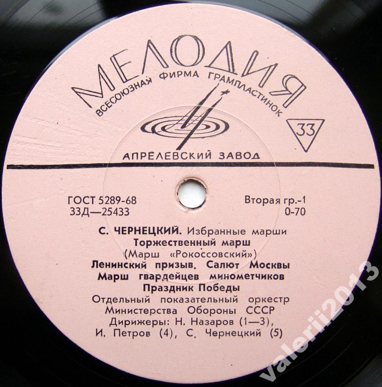 ИЗБРАННЫЕ МАРШИ С. ЧЕРНЕЦКОГО (1881—1950)