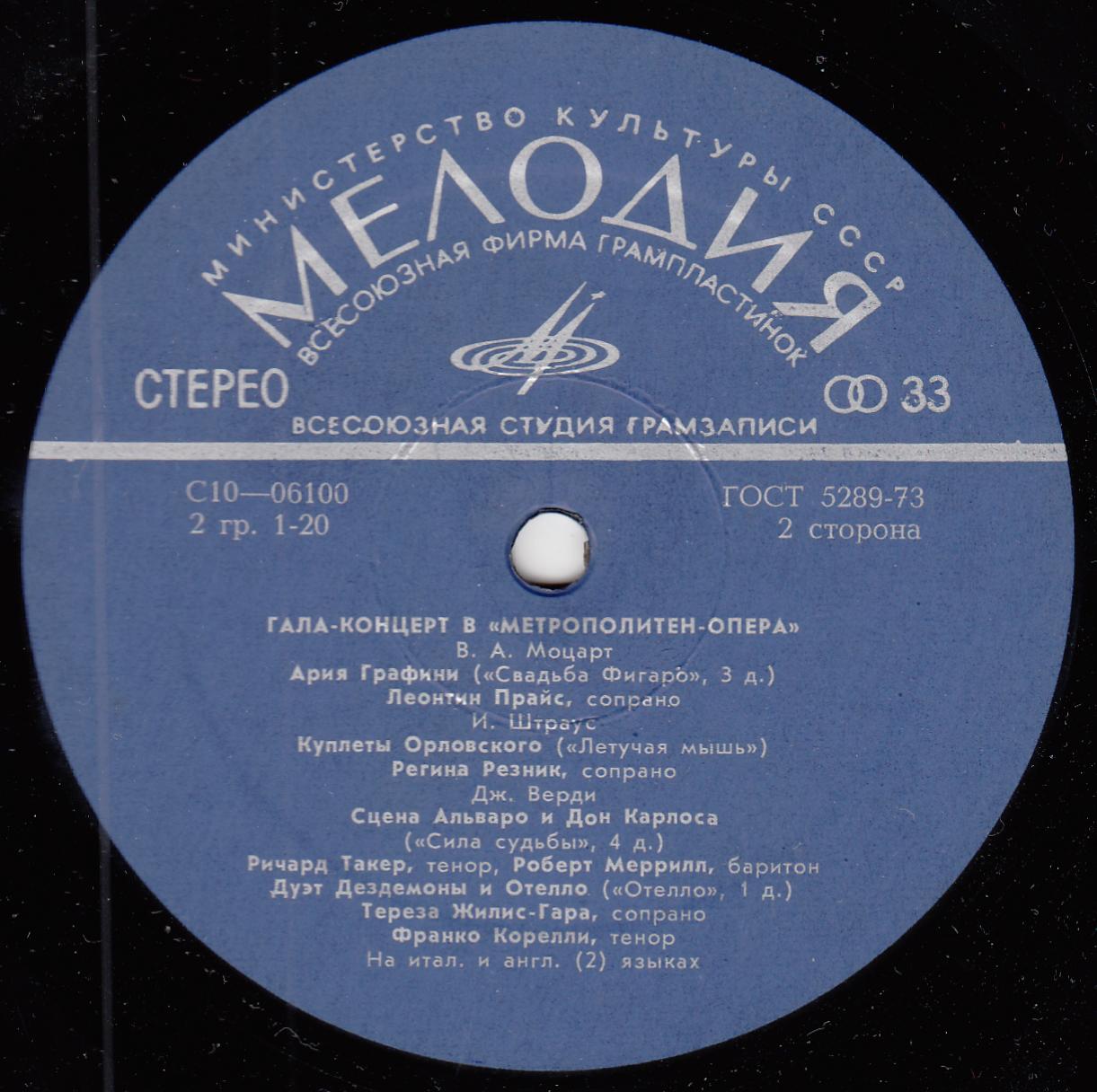 Гала-концерт в Метрополитен-опера