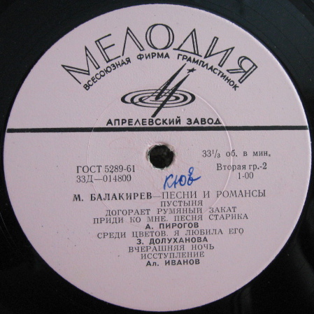 М. Балакирев: Песни и романсы