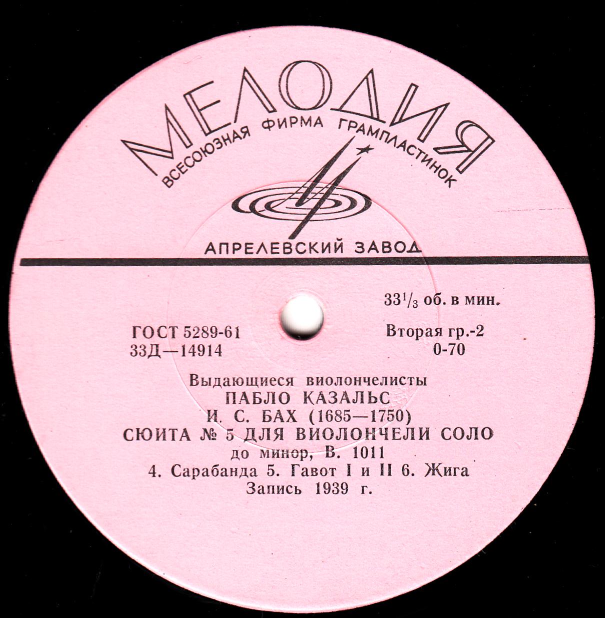 Выдающиеся музыканты. 4 серия