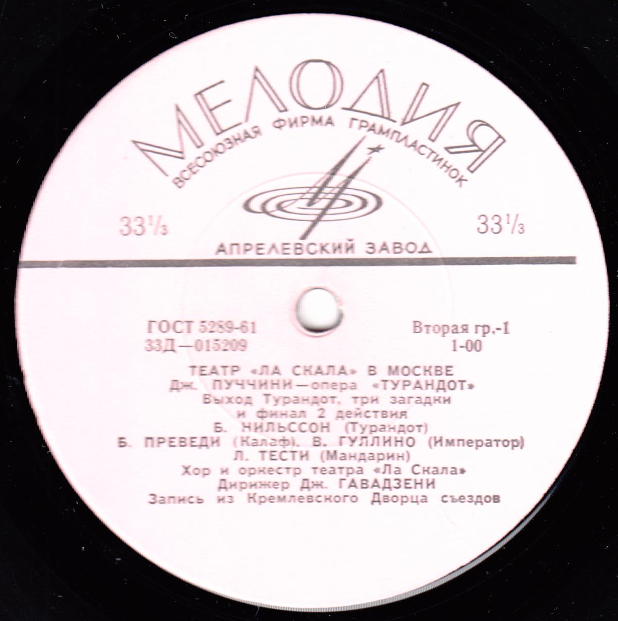 Миланский театр "Ла Скала" в Москве