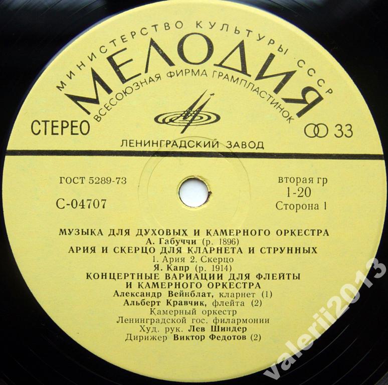 Музыка для духовых и камерного оркестра. Агостино Габуччи, Антонио Розетти, Ян Капр